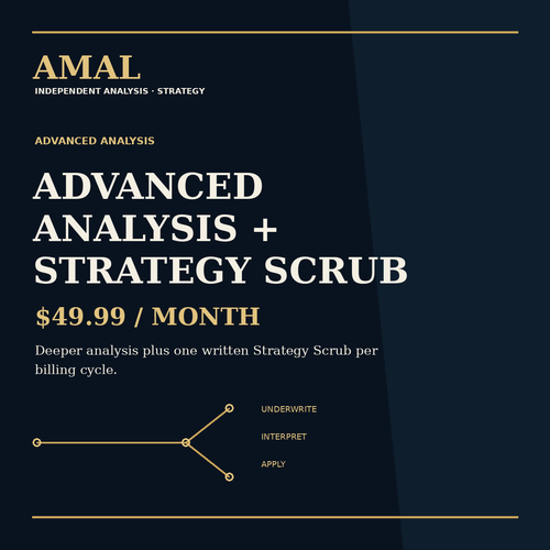 AMAL Advanced Analysis + Strategy Scrub — $49.99 per month